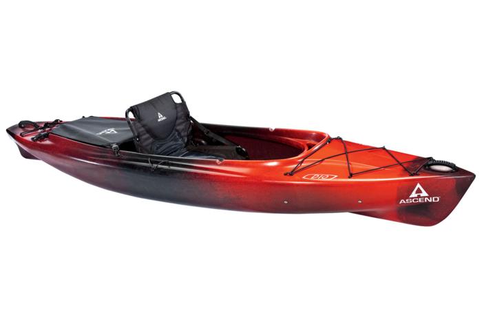 Sit In Kayak Mods Related Keywords &amp; Suggestions - Sit In Kayak Mods 